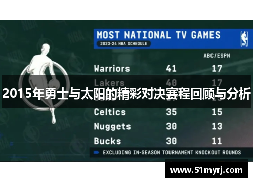 2015年勇士与太阳的精彩对决赛程回顾与分析