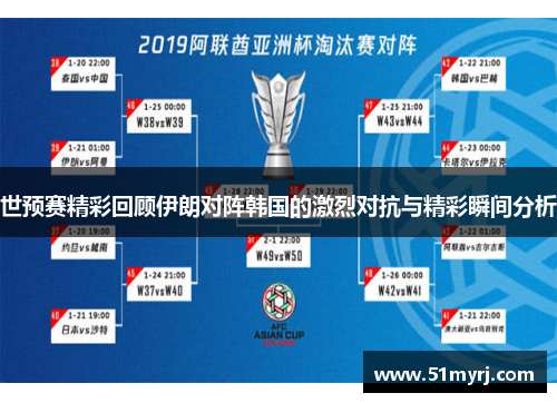 世预赛精彩回顾伊朗对阵韩国的激烈对抗与精彩瞬间分析